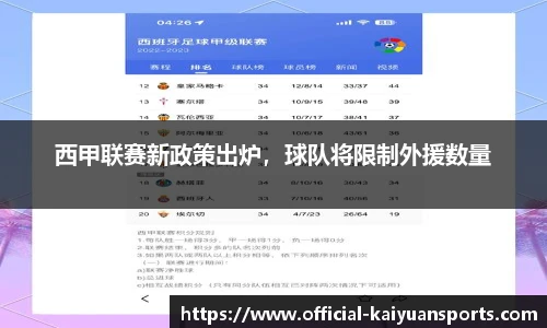 西甲联赛新政策出炉，球队将限制外援数量