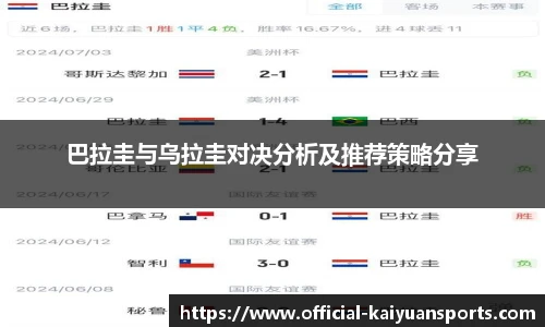 巴拉圭与乌拉圭对决分析及推荐策略分享
