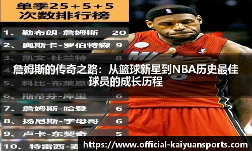 詹姆斯的传奇之路：从篮球新星到NBA历史最佳球员的成长历程