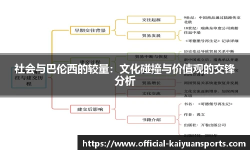 社会与巴伦西的较量：文化碰撞与价值观的交锋分析